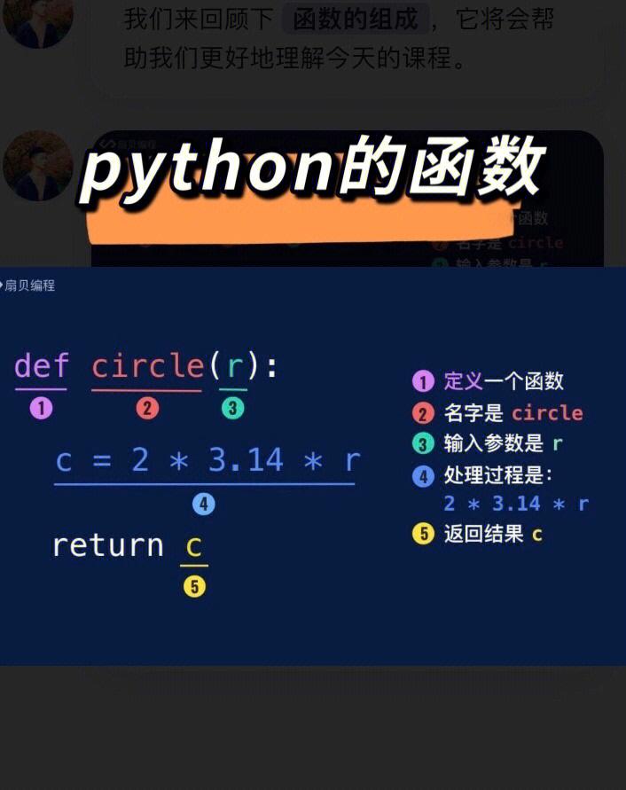 计算机中的神秘代码：匿名之谜