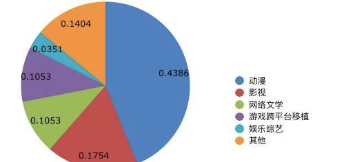 停车艺术的技巧和耐心的挑战停车游戏挑战技巧介绍