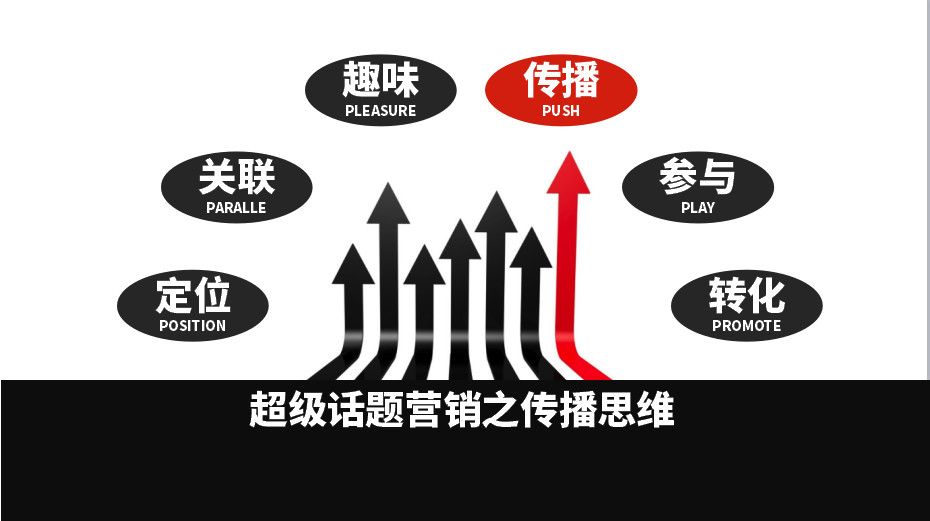 强力推荐是什么意思_强力推荐的意思_强力推荐怎么说