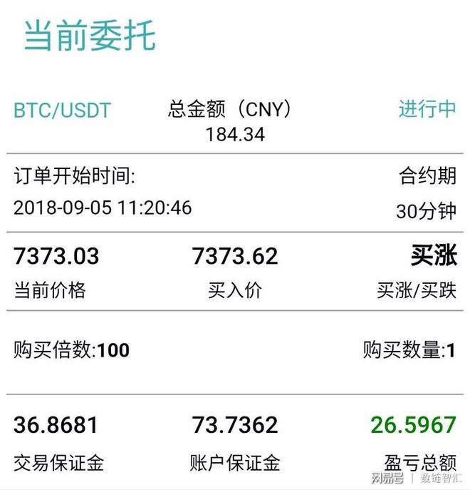 付手续费_手续费10个点是多少钱_手续费扣费账户