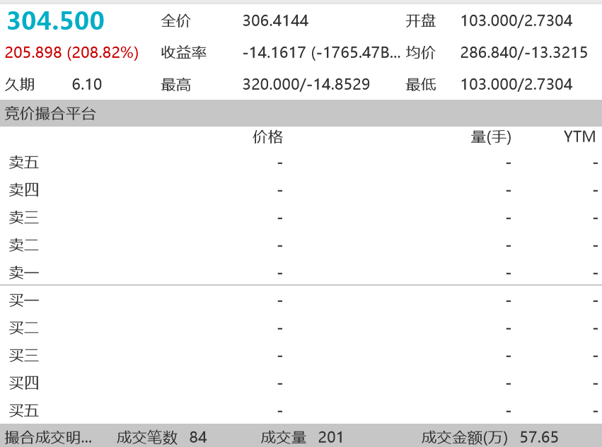 付手续费_手续费扣费账户_手续费10个点是多少钱