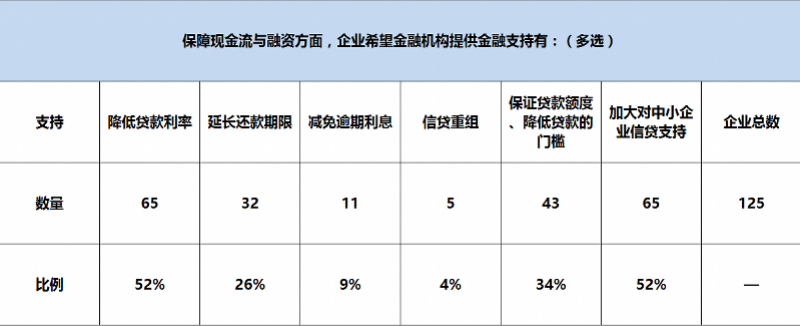 现金流不足是什么意思_现金流是指流入还是流出_现金流出的意思