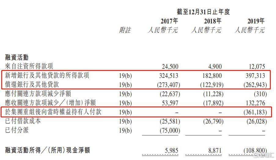 现金流不足是什么意思_现金流出的意思_现金流是指流入还是流出