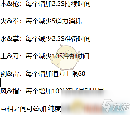 dnf灵跃武器好用吗_dnf灵跃武器是什么样的_dnf灵跃武器在哪