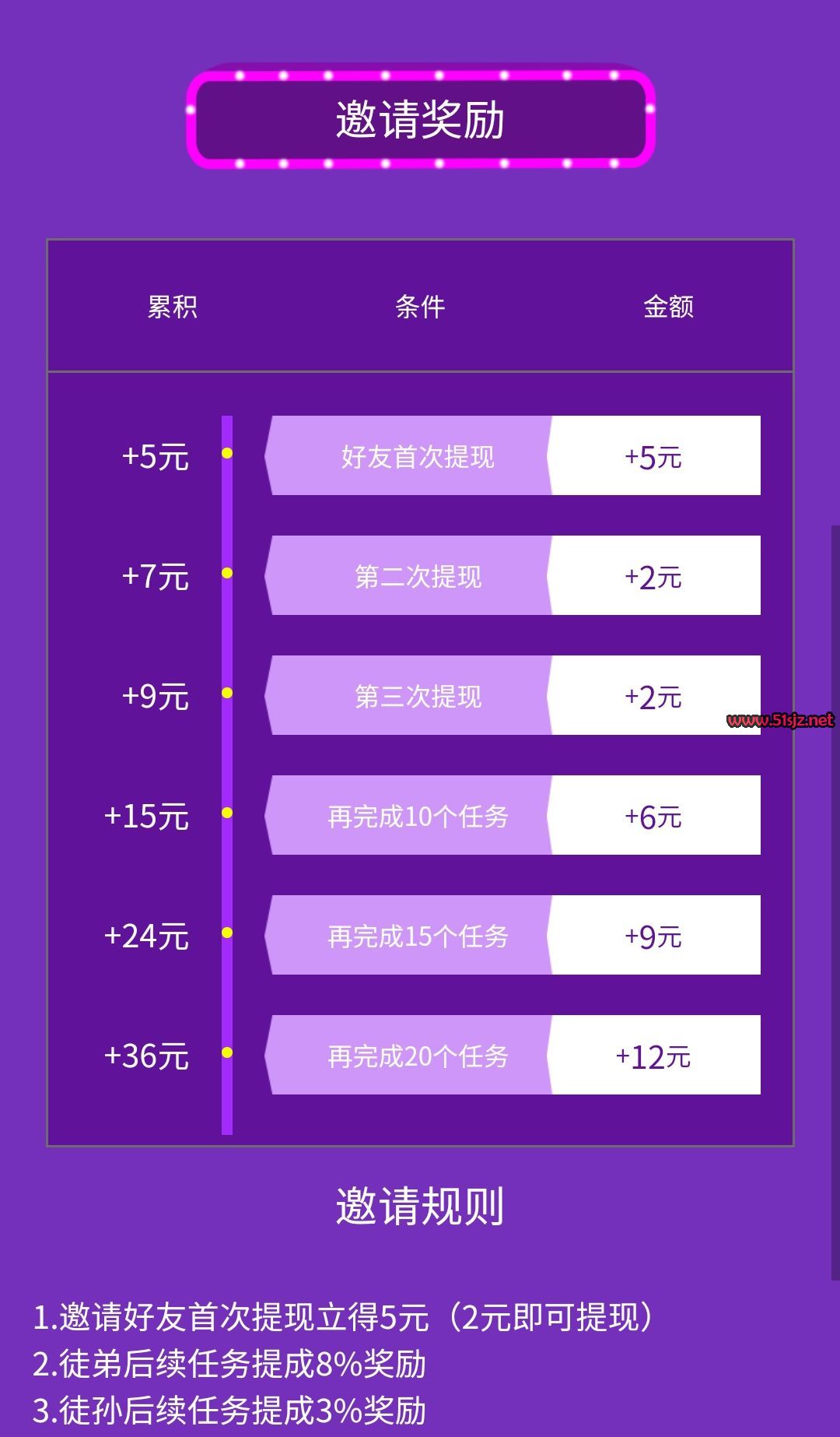 蛋蛋赚真的可以提现么_蛋蛋赚钱_蛋蛋赚钱怎么提现