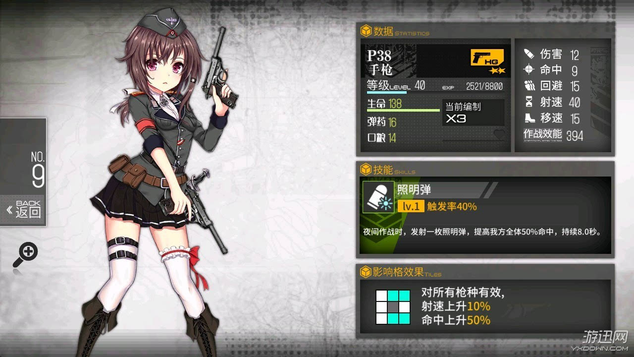 少女前线nz75好不好用_少女前线最好看_少女前线2020年nz75