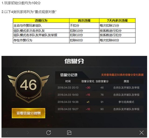 魔兽世界评级战场指挥攻略_魔兽评级战场对刷_魔兽世界评级战场怎么能打到高阶督军怎么刷