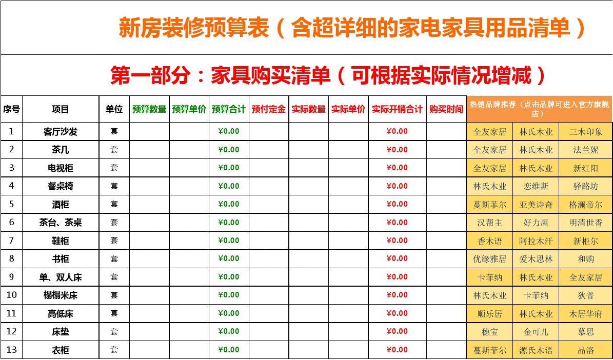 电脑教学从新手开始到高手_新手买家具开始怎么说_淘宝上买家说衣服掉色