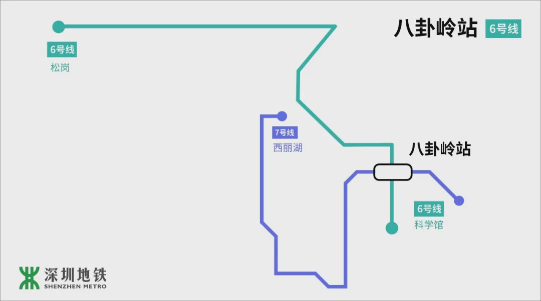 “3号线换12号线，轻松畅行！”