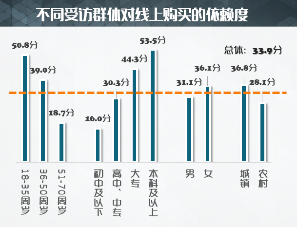 个人能否入驻折800平台？