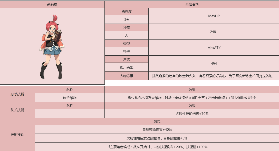 热血传奇击破是怎么打出来的_热血传奇击破属性多久出一次_热血传奇击杀爆率