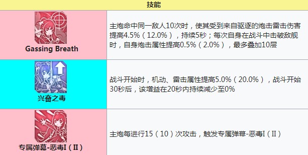 热血传奇击破属性多久出一次_热血传奇击杀爆率_热血传奇击破是怎么打出来的