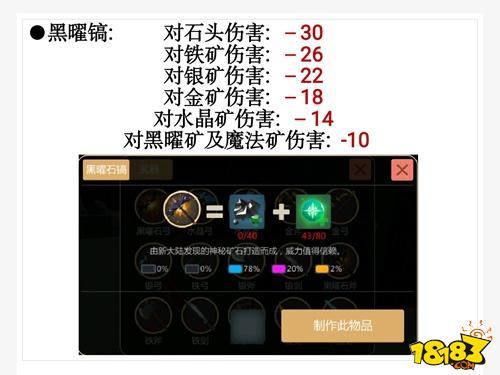 传奇武器升级用什么矿石_传奇武器升级黑矿技巧_传奇武器升级要多少的矿