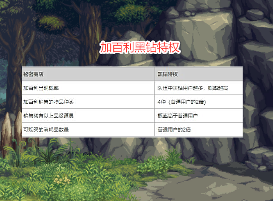 问道满属性黑水晶可以换吗_问道黑水晶能把属性提满么_问道100装备满属性