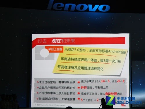 联想乐商店哪里下载安装_联想乐商店首发_联想a278t有没有乐商店