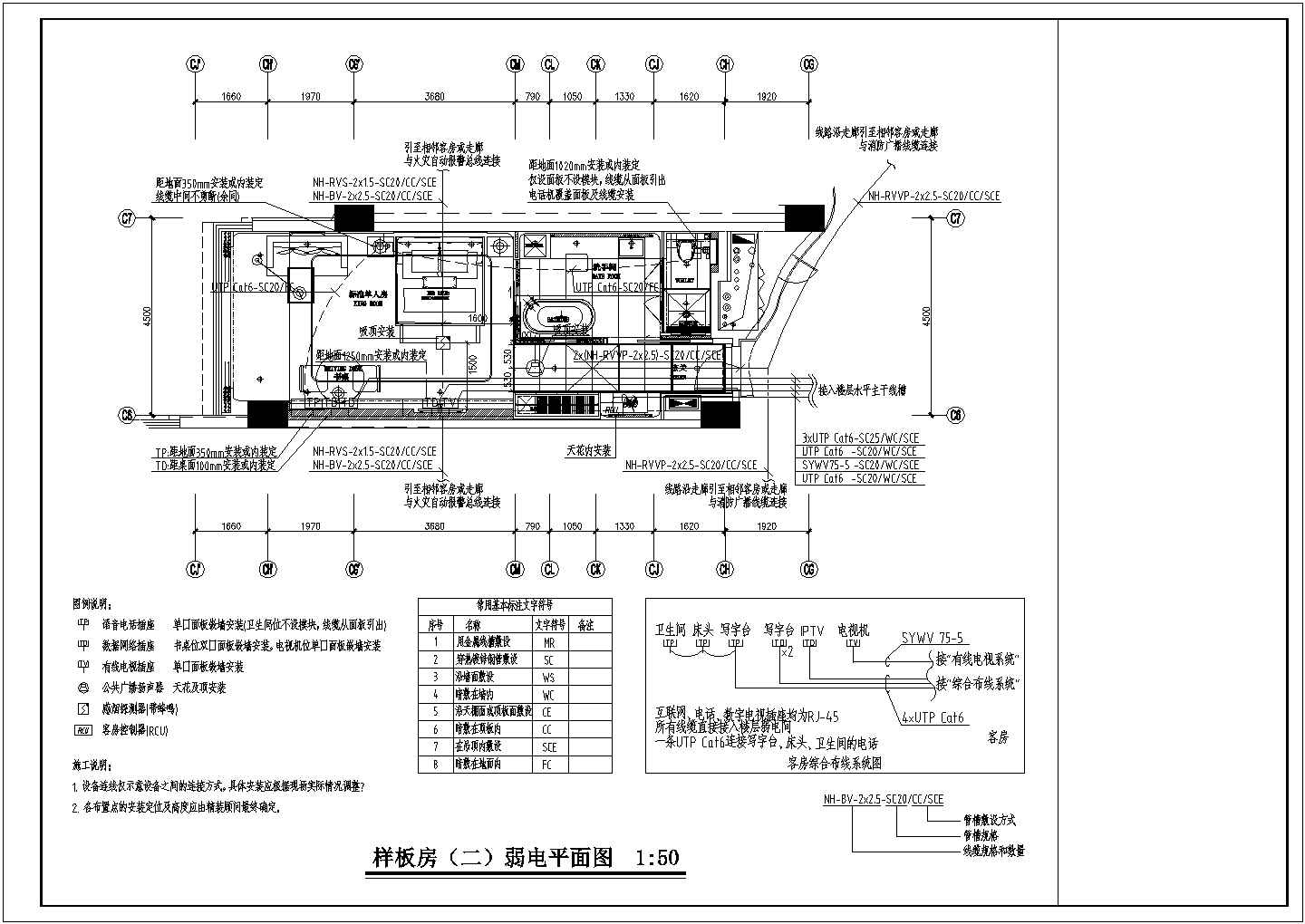 五星级酒店弱电工：好做还是难？