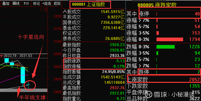 打新时间点_打新时间选择_打新时间技巧