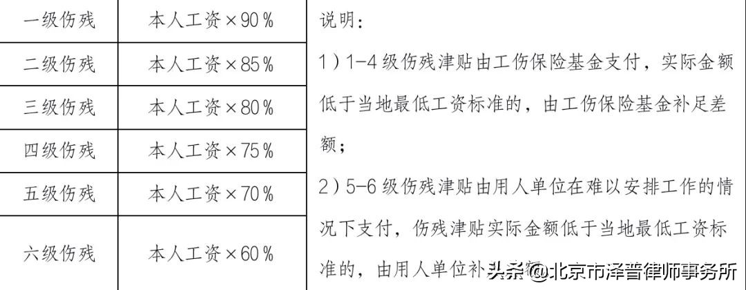 断手指是什么因果_断手指是什么果报_断一节手指能赔多少钱