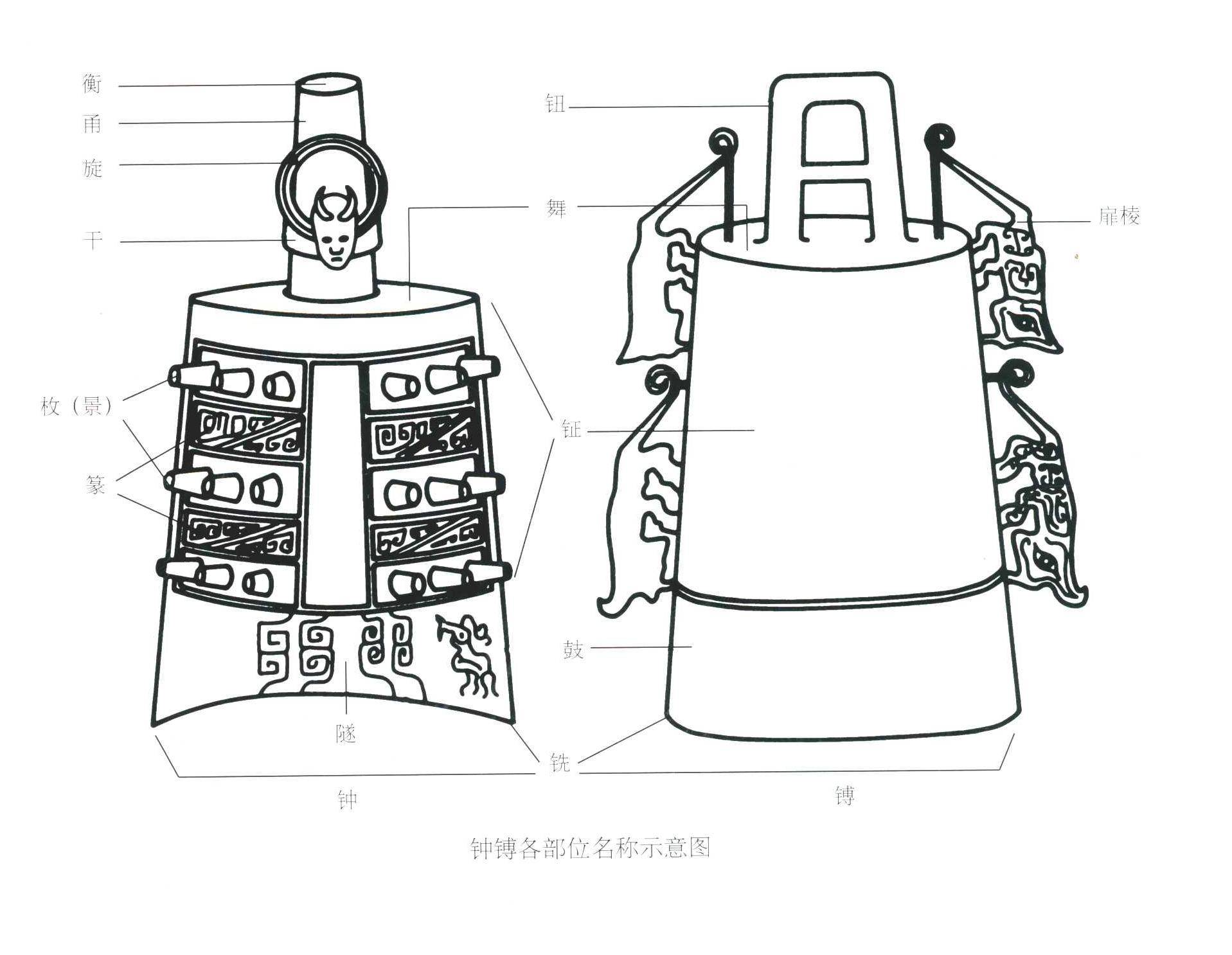 三国志曹操宝物详解_三国豪华版曹操攻略_三国志曹操传豪华版宝物修改器