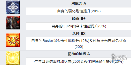 dnf装备属性指令有什么用_dnf装备指令键是哪个_dnf装备属性指令按了没反应