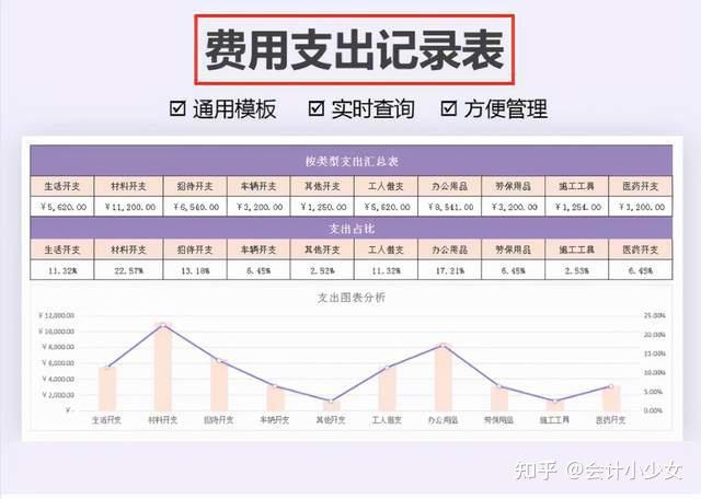 众人自动开单软件_京东自动刷单软件_晨曦自动刷单软件