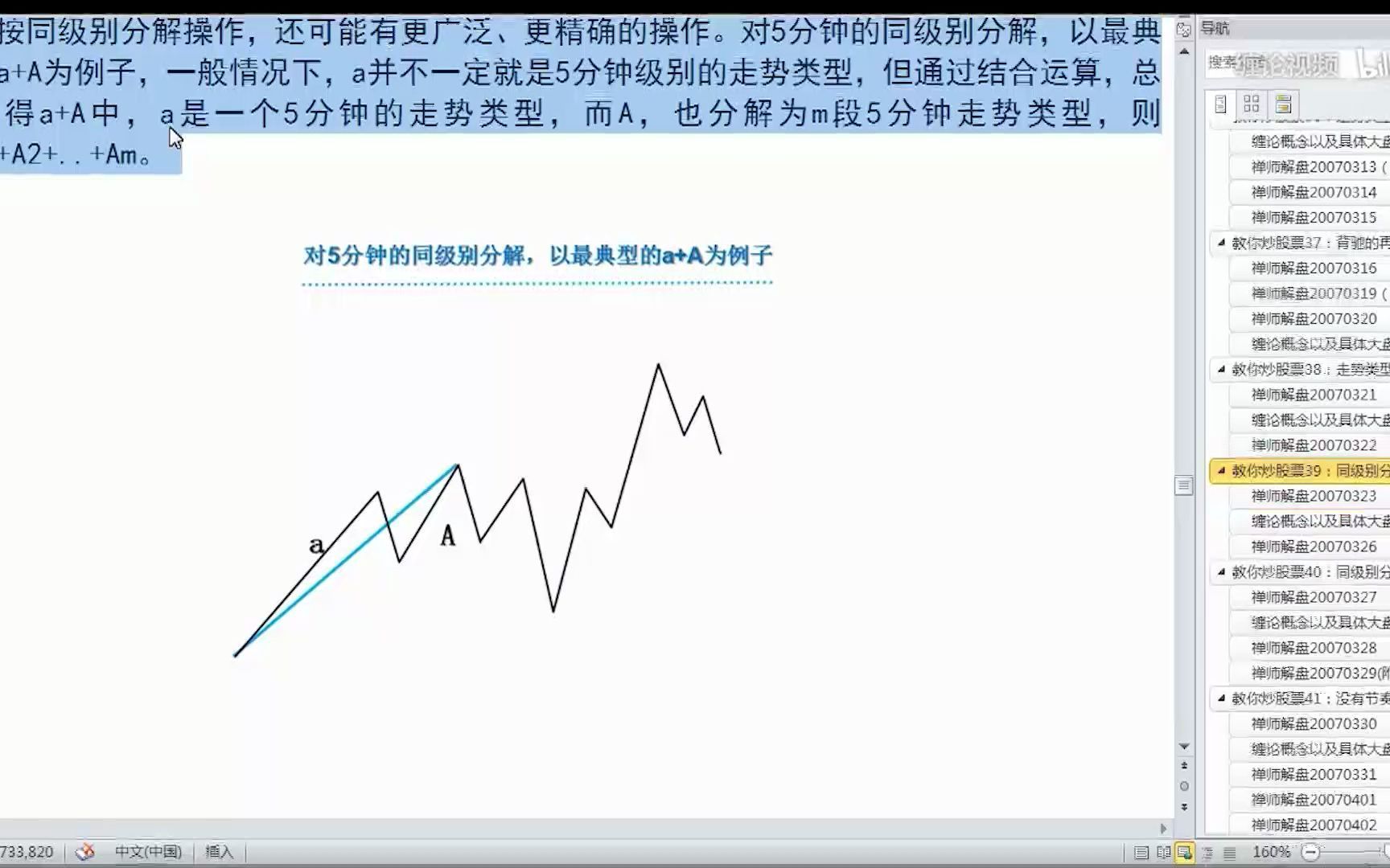 缠师用的是同级别分解_缠中说禅同级别分解_分解师的分解机