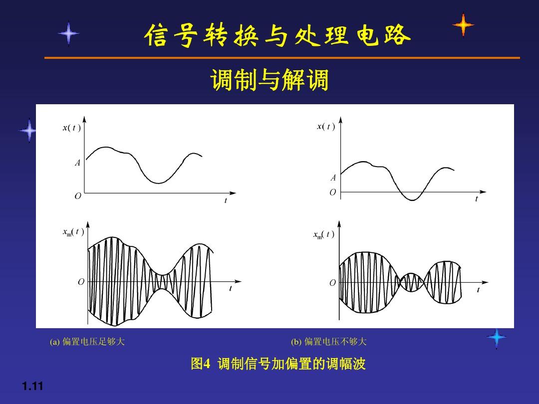 半波损失：你需要知道的时机！