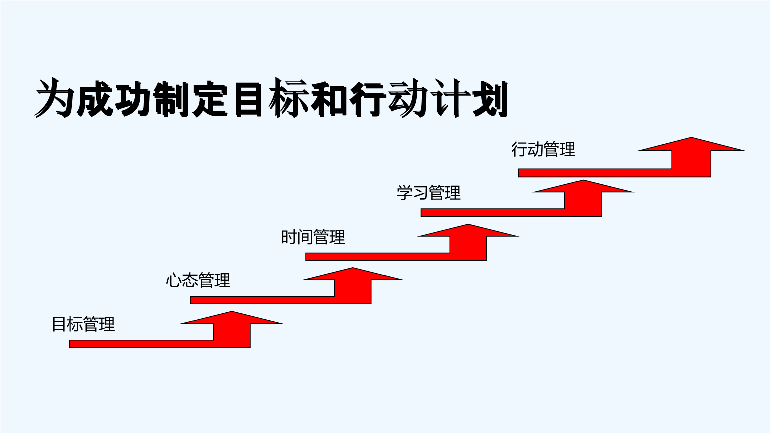 2017国考申论备考世纪攻略：设定关键成功！