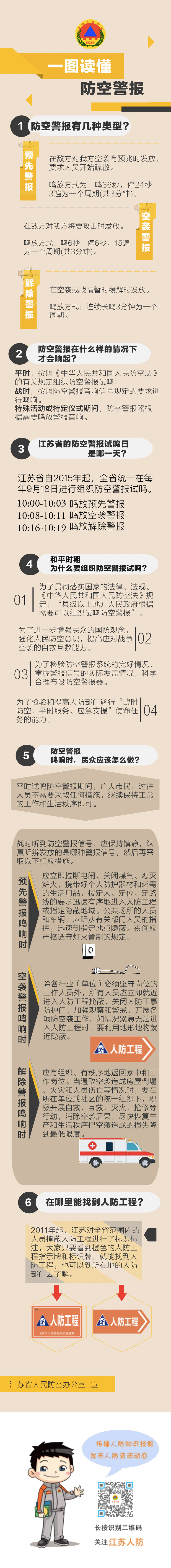 逃离100层_逃离100层攻略图解_逃离100层高楼全部攻略