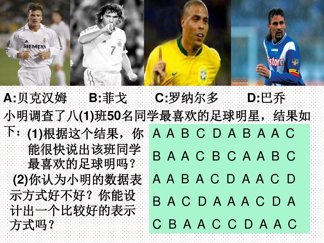 一球成名3剧情_一球成名3剧情_一球成名3剧情