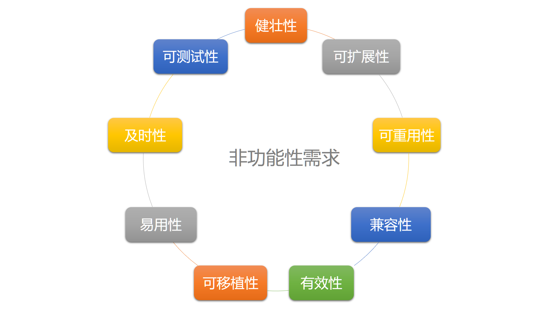 男人和女人上床软件_男人和女人上床软件_男人和女人上床软件