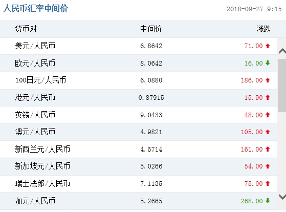 友邦外汇_友邦外汇app_友邦外汇平台是正规的吗