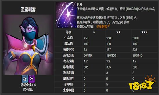 提纳里武器圣遗物推荐_300英雄圣遗物_5th圣遗物