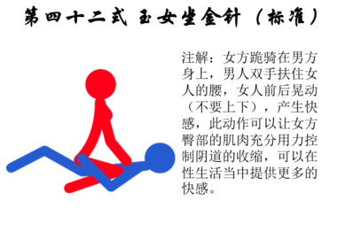 探索不同的性姿势，让性爱更加美妙而充实