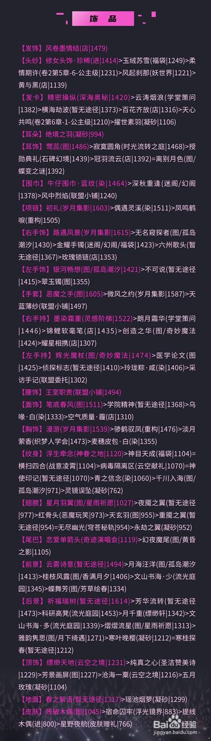 奇迹暖暖最新竞技场攻略_奇迹暖暖搭配竞技场高分攻略_奇迹暖暖搭配竞技高分最新攻略