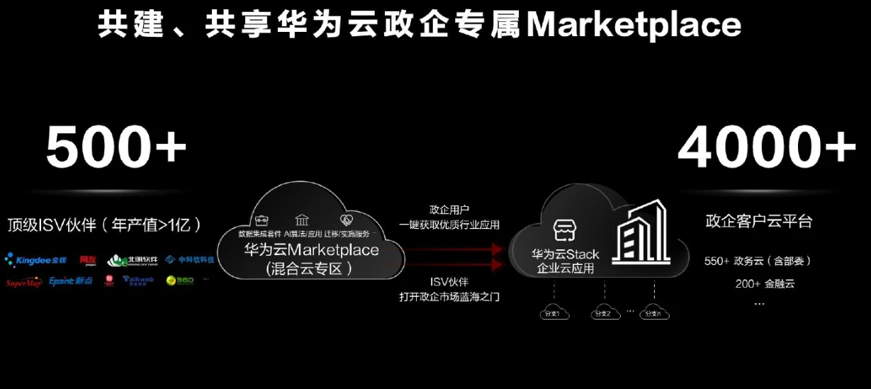 华为测量AR_华为测量app下载_华为AR测量