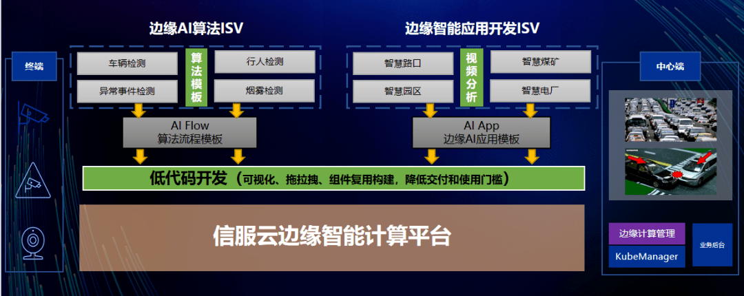 鹿云紫_云鹿_鹿云微封绍