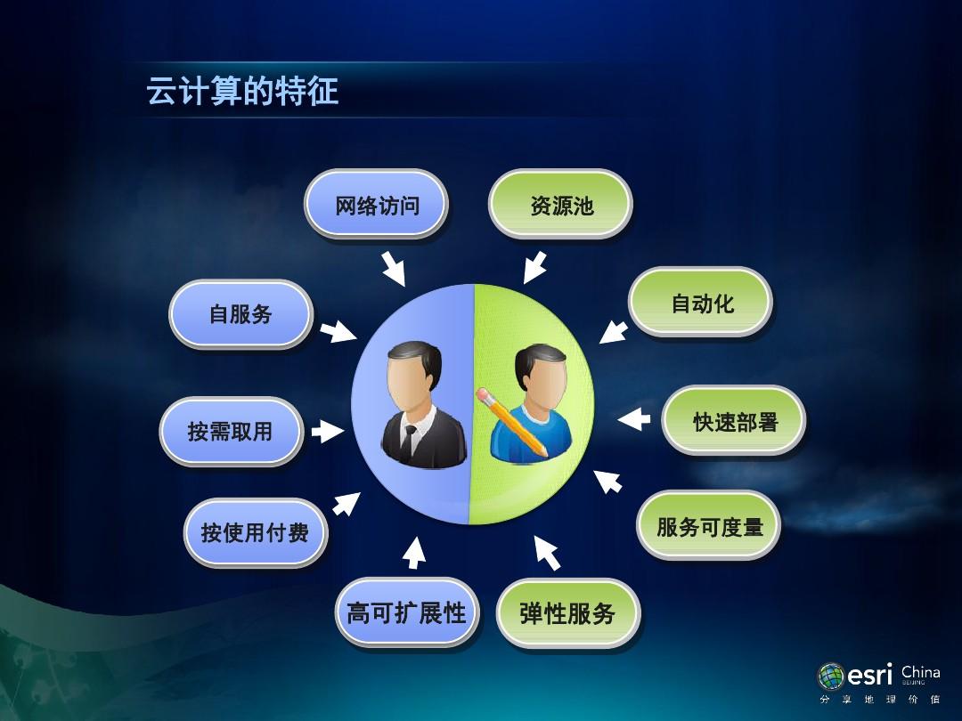 鹿云紫_云鹿_鹿云微封绍