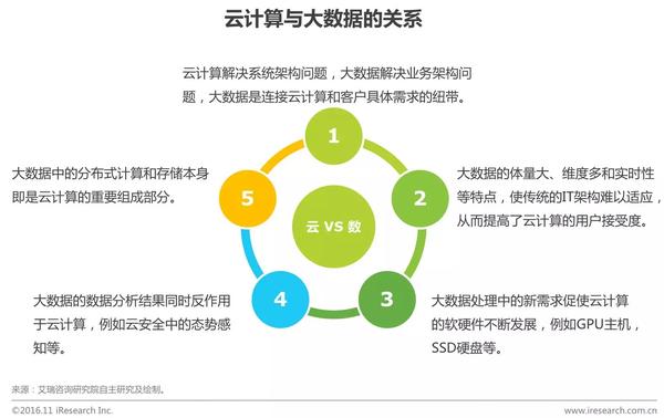 鹿云紫_鹿云微封绍_云鹿