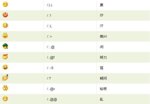 微信打字有颜色_打字微信颜色变上下怎么办_微信上打字怎么变颜色