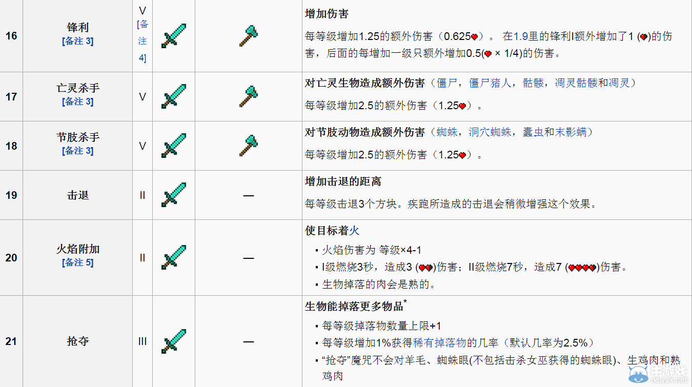 世界工具箱排名_工具箱制造商_我的世界工具箱