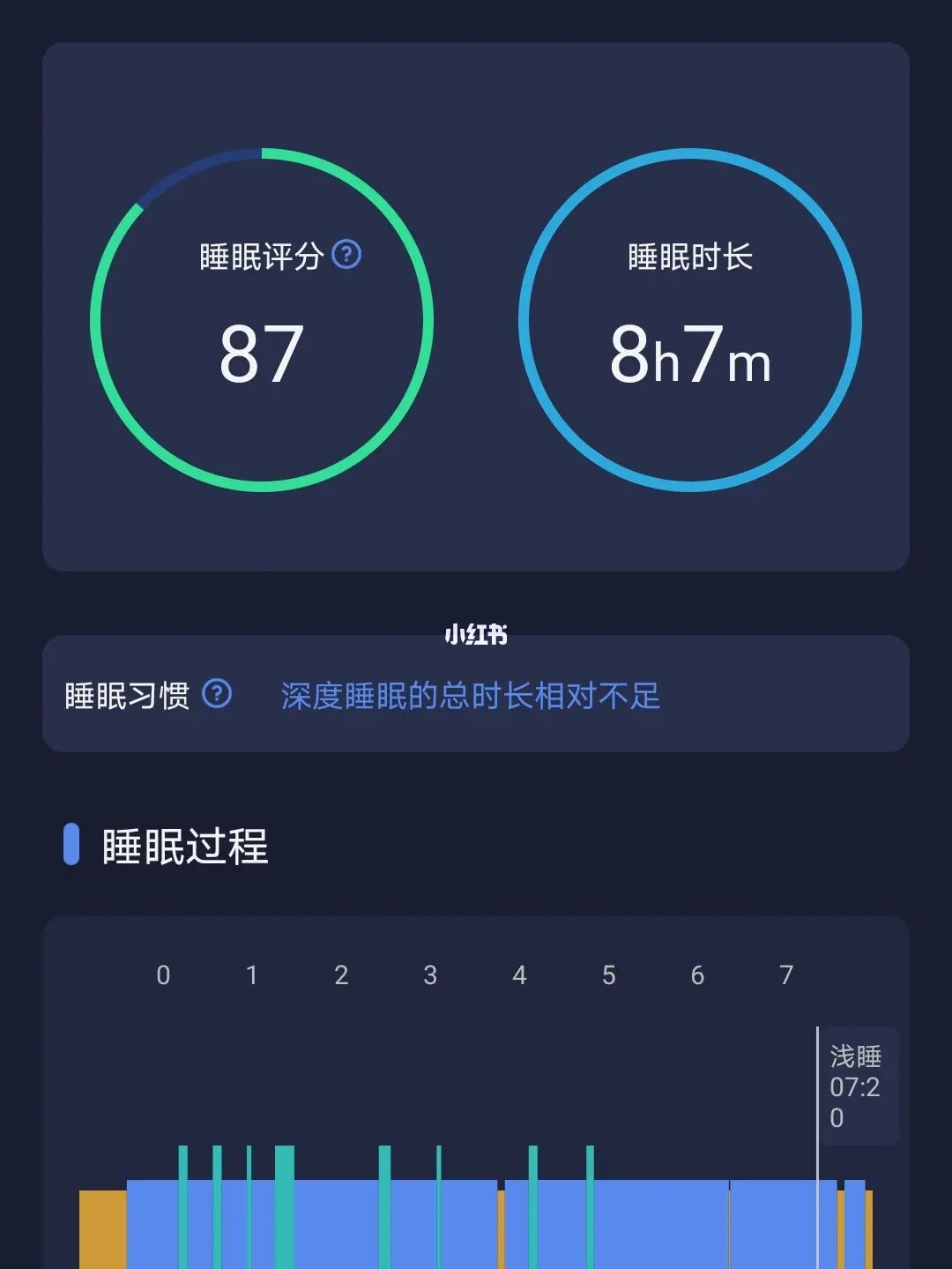 适合晚上使用的免费软件全部_适合晚上使用的免费软件全部_适合晚上使用的免费软件全部