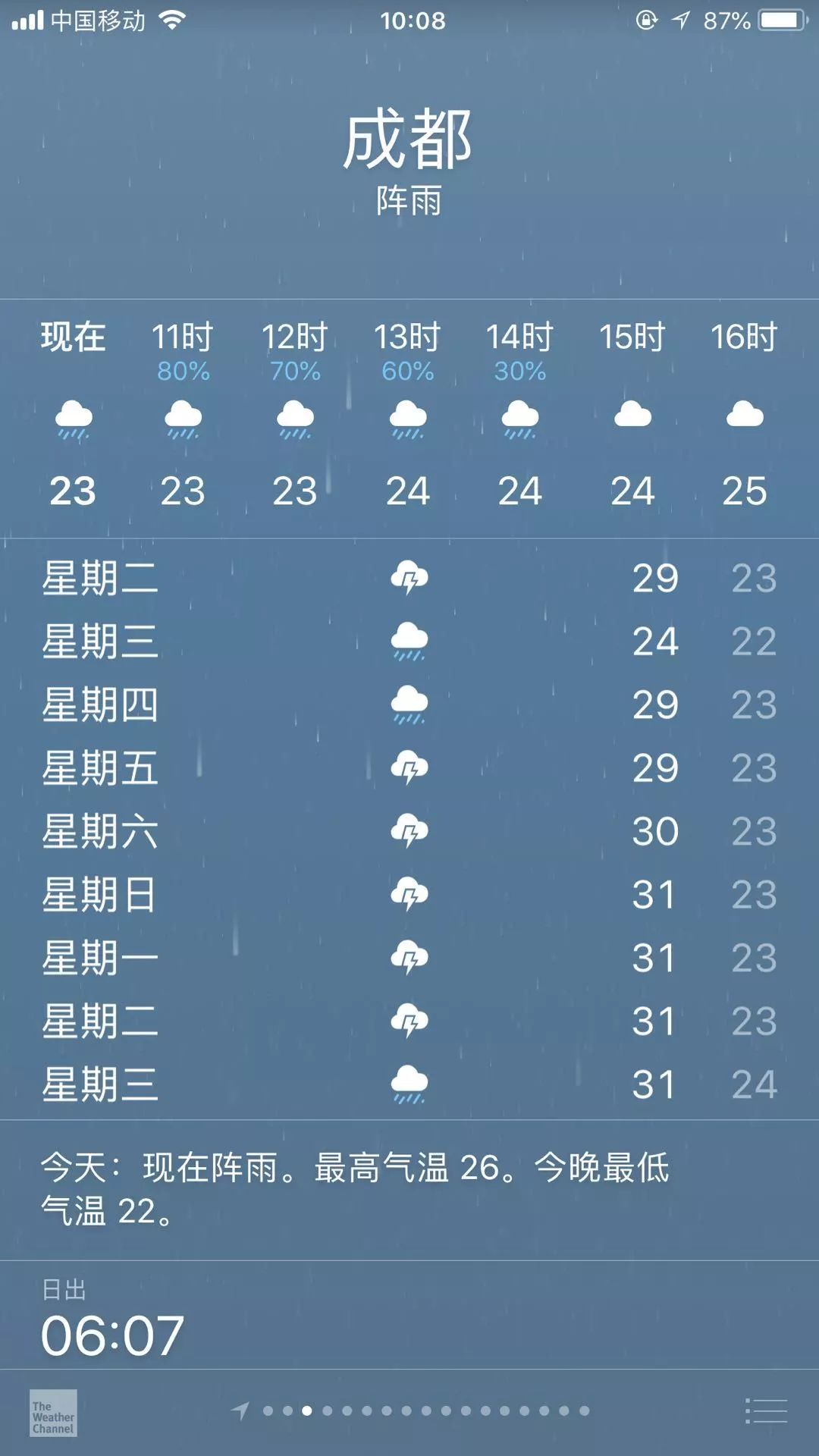 下载几分钟下雨天气预报_精准天气预报小时几点几分下雨下载_下雨预报准的app
