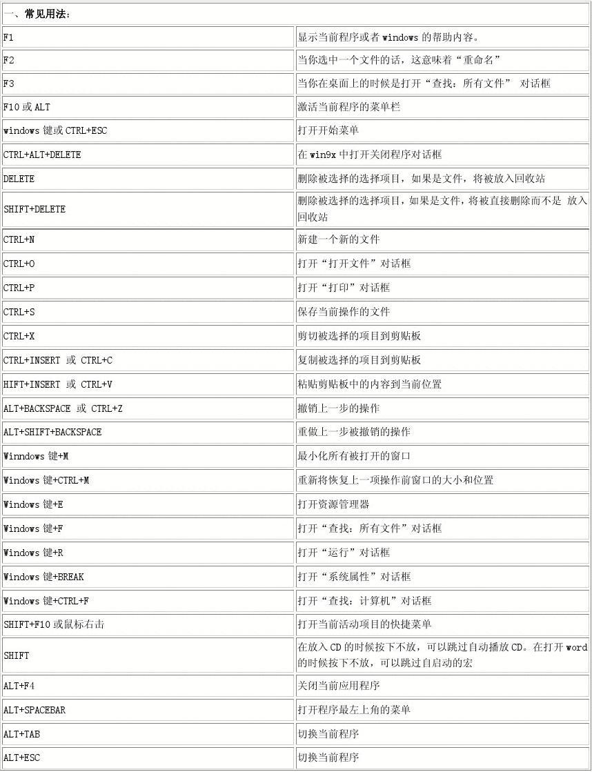 热键设置手机游戏 个性化定制手机游戏热键，操作高效提升