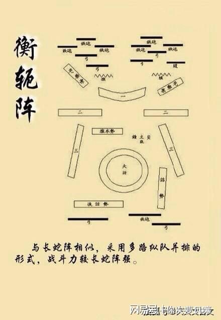 兵排布阵手机游戏有哪些_排兵布阵的手机游戏_排兵布阵软件