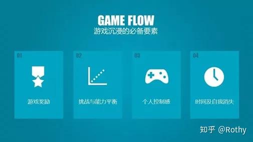 手机游戏小窗口怎么设置_手机yypk小游戏_手机游戏小屏幕怎么弄