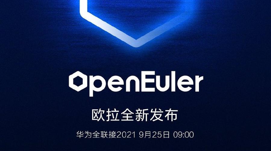 wow config窗口模式启动_窗口化启动项_启动窗口的含义