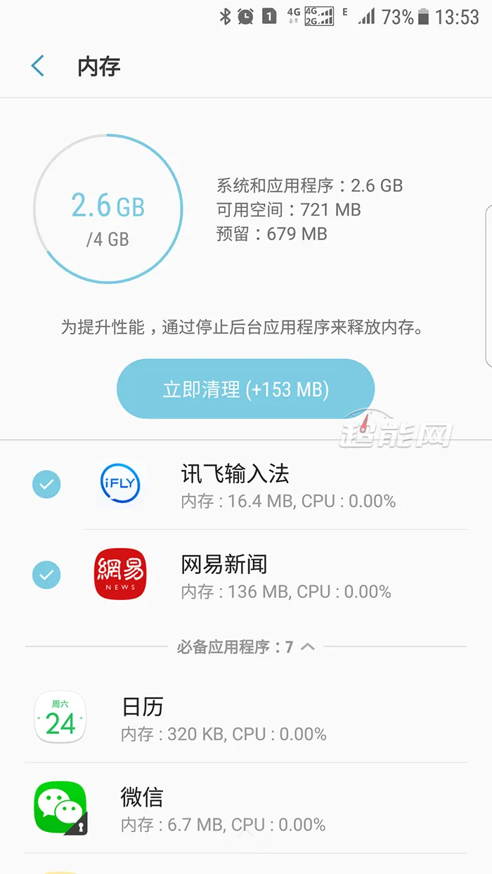 手机不打游戏用多少内存_内存大适合打游戏的手机_手机打游戏内存条多大的好