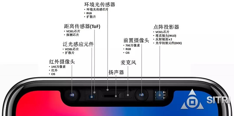 苹果手机有光源的游戏机_苹果手机玩游戏光线变暗怎么办_苹果手机游戏有广告吗