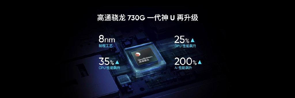 骁龙660aie：卓越性能，强劲CPU/GPU